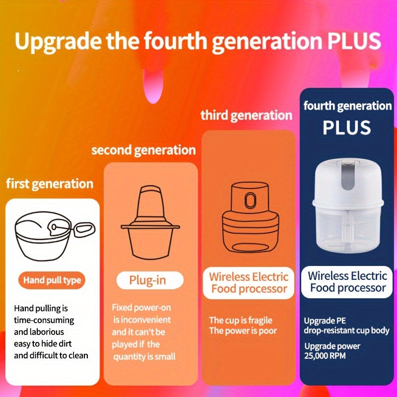 1set Wireless Portable Electric Food Chopper, Mini Electric Garlic Crusher, Upgrade Your Kitchen with This Powerful Electric Garlic Chopper - 8.45oz USB Meat Grinder & Masher!