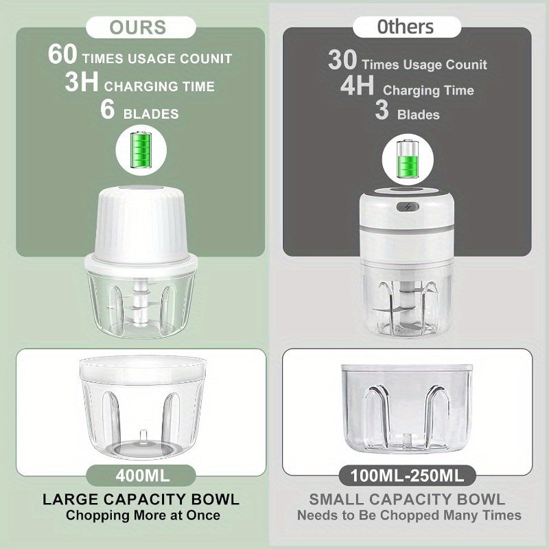 13.53oz Electric Garlic Chopper with 6 Blades - USB-Powered Portable Food Processor, 304 Stainless Steel Mini Vegetable Chopper for Ginger, Chili, Fruits & Meats - Compact Design with Safety Lock & Ergonomic Handle, No Electricity Needed, Garlic Chopper,