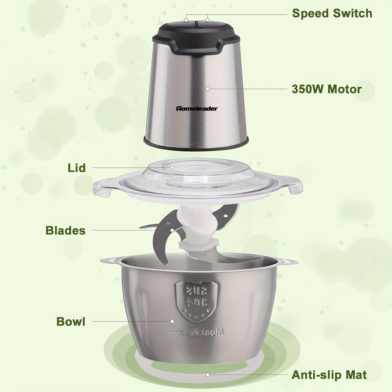 Homeleader Electric Food Processor Chopper - 4 Stainless Steel Blades, Single Bowl Multifunctional for Meat, Vegetables, Fruits, Nuts | Compact Design & Easy Clean | Effortless Meal Prep Kitchen Gadget
